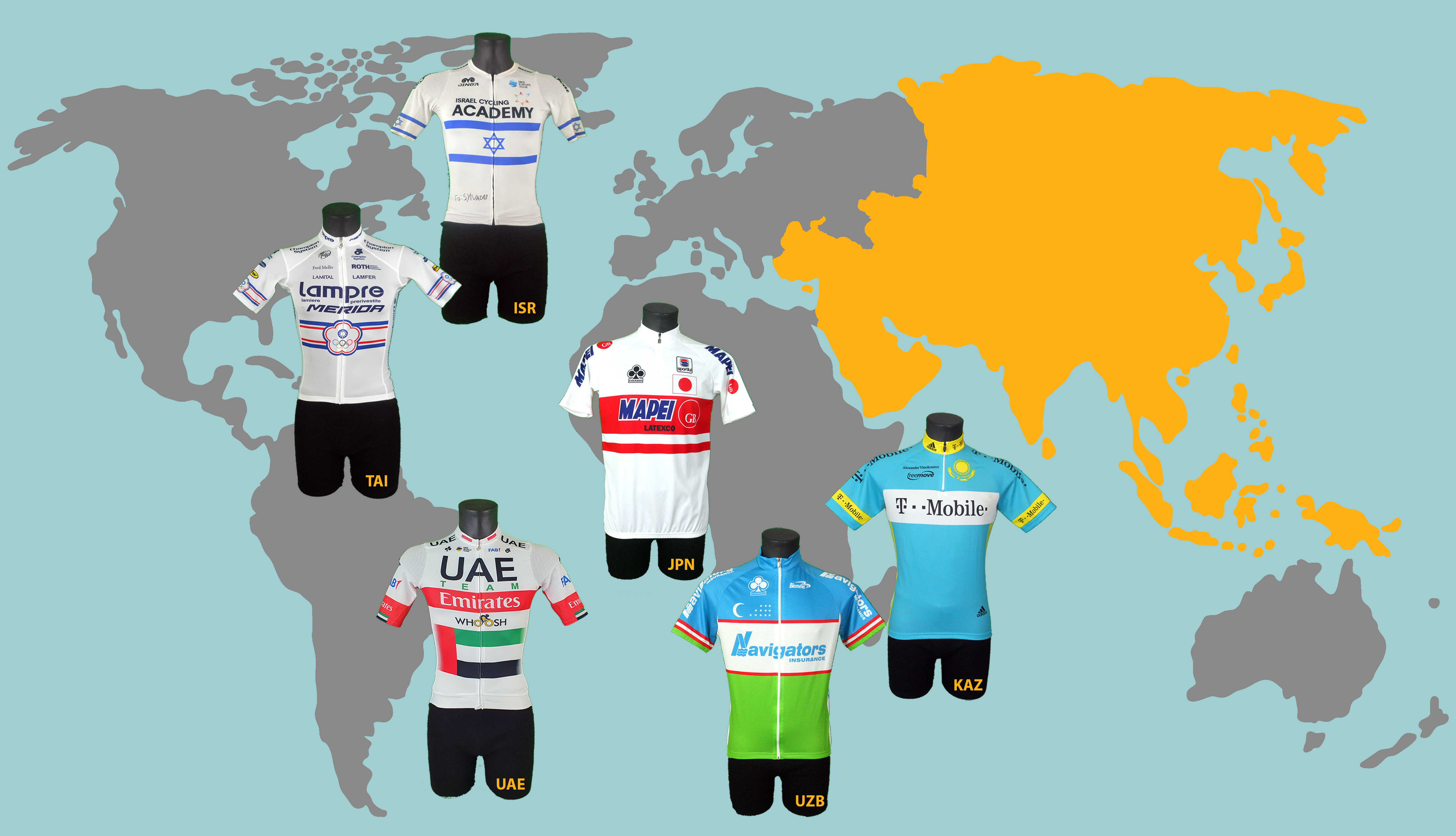 Les champions nationaux du continent Asiatique