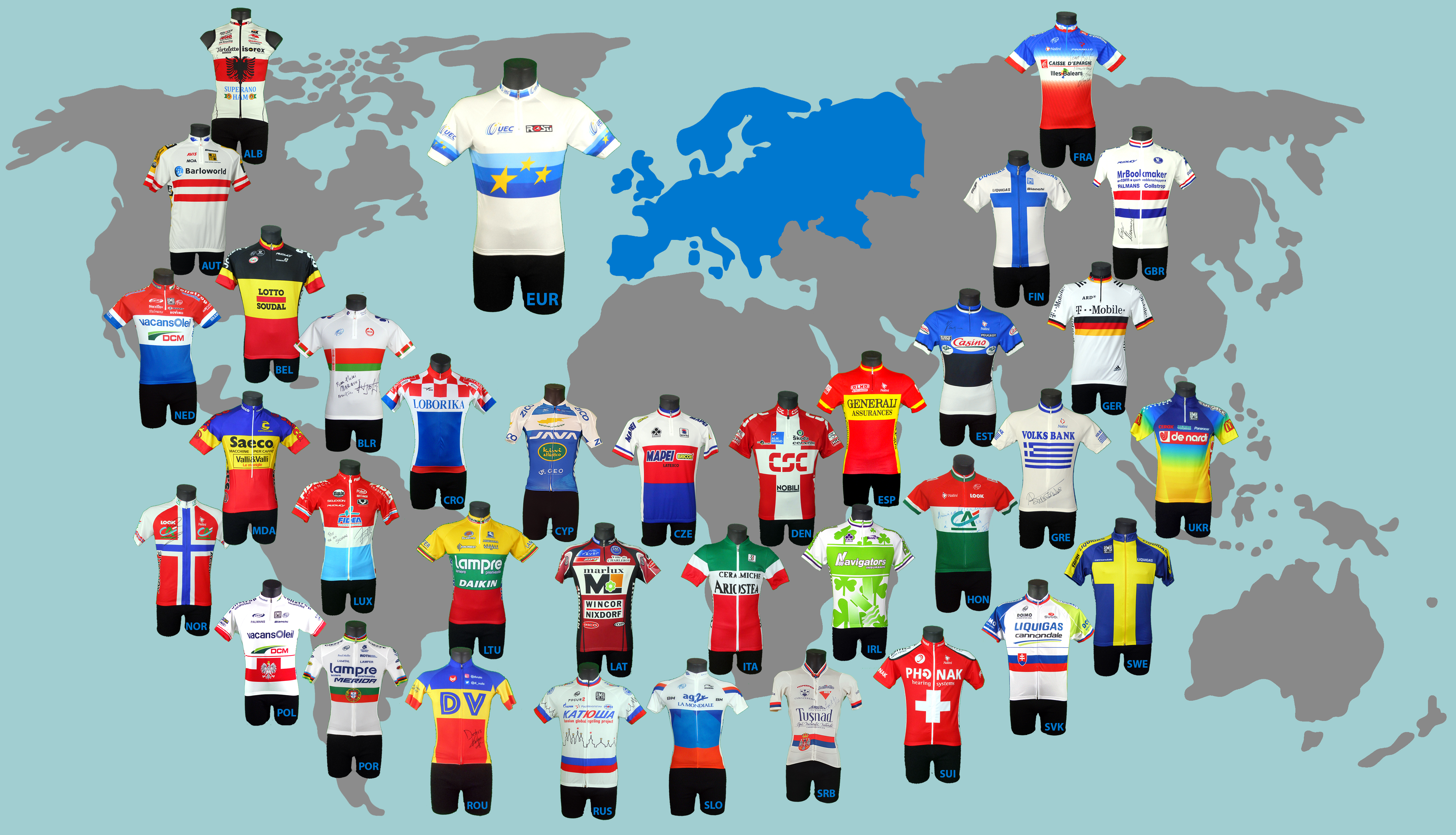 Les champions nationaux du continent Européen